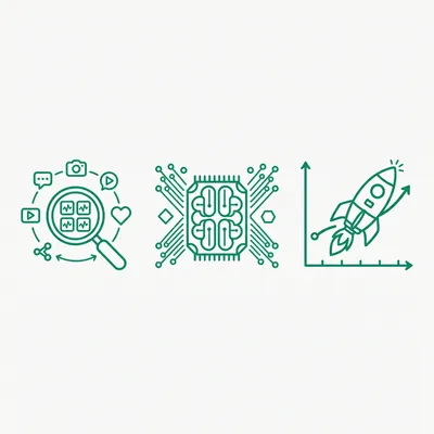 How SignalHunts works: Track, Analyze, Act