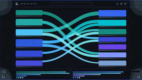 Competitor Analysis dashboard visualization