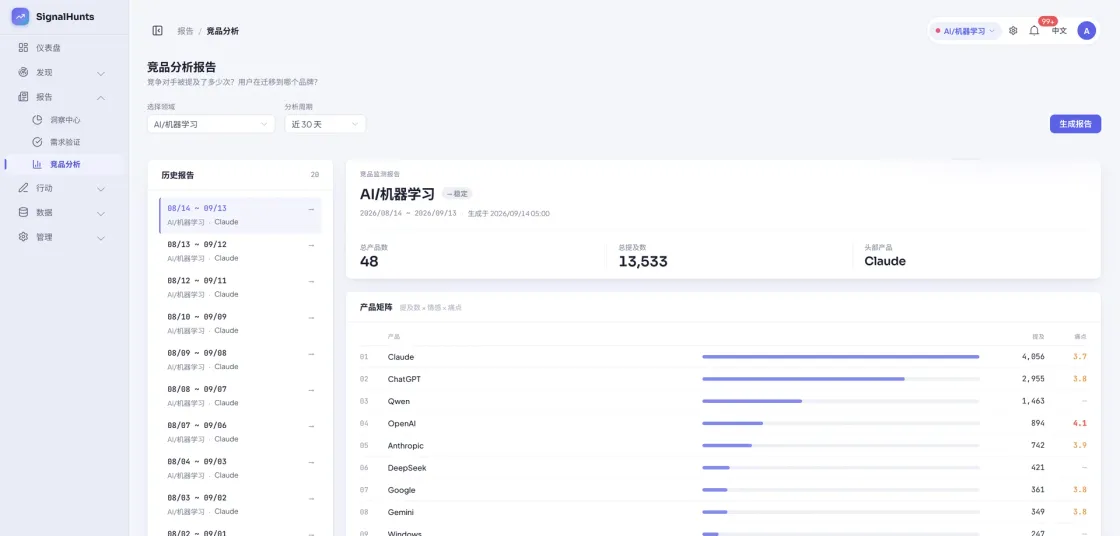 投资人